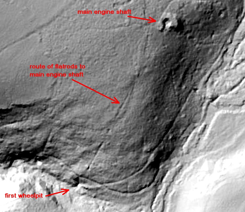 LIDAR Mapping of Flat-rod Run from First Wheel-pit