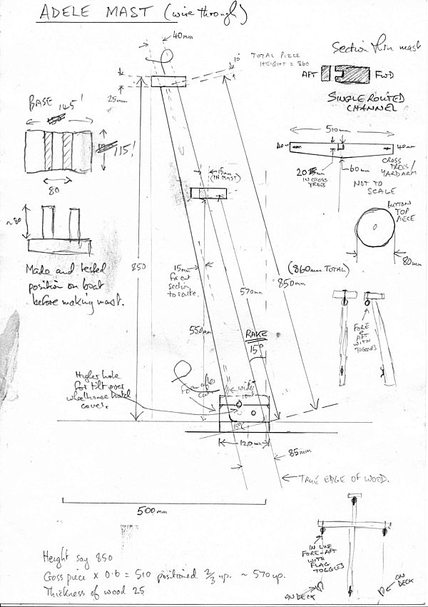 Hardy Family Pilot New Mast Drawing