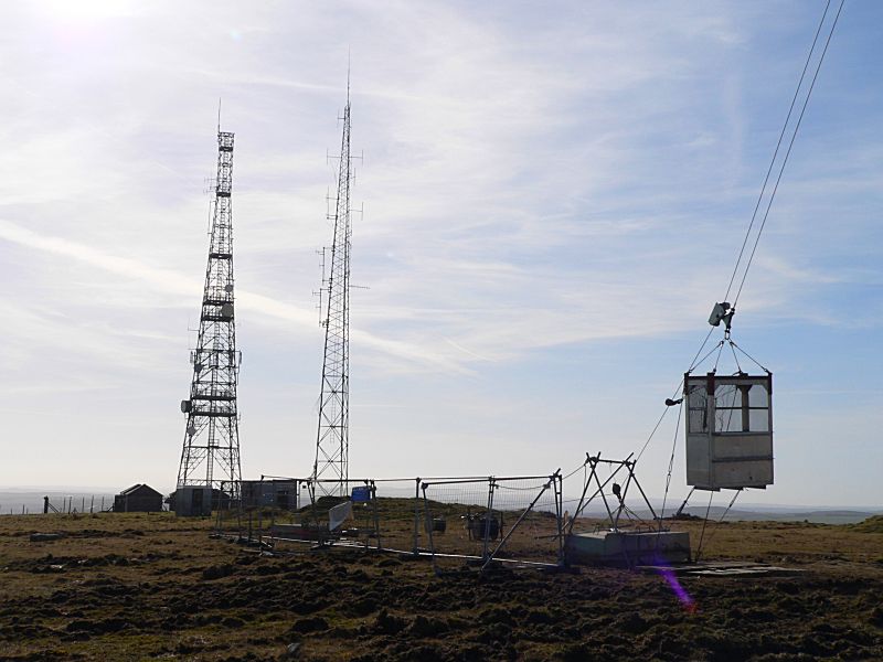 Riding Caradon Mast